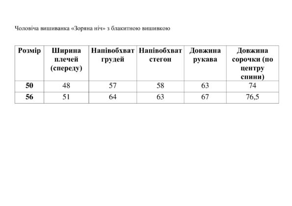 Зоряна-ніч-блак