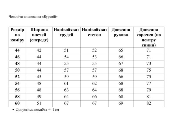 Буревій чол чорна