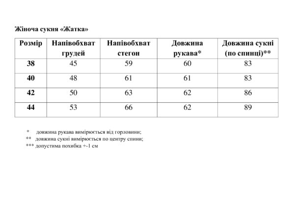 Сукня-Жатка