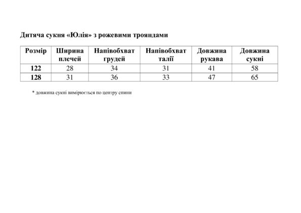 Юлія-квіти
