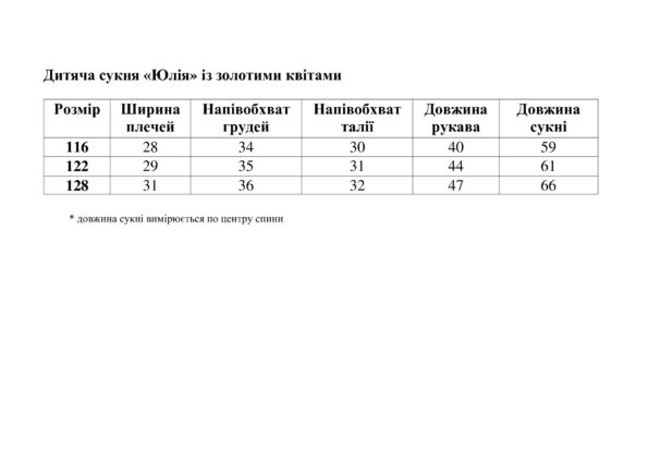 Юлія-золото