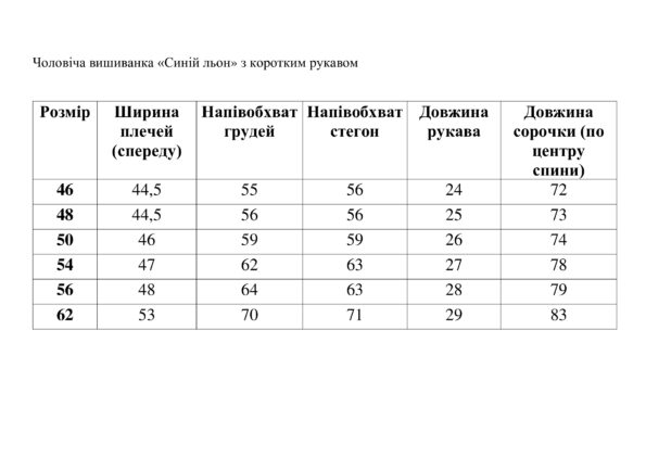 Синій-льон-чол