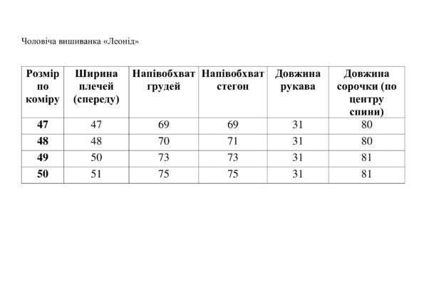 Леонід-біла-к.р.